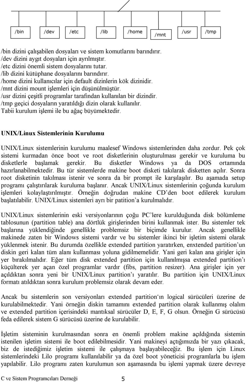 /usr dizini çeşitli programlar tarafından kullanılan bir dizindir. /tmp geçici dosyaların yaratıldığı dizin olarak kullanılır. Tabii kurulum işlemi ile bu ağaç büyümektedir.