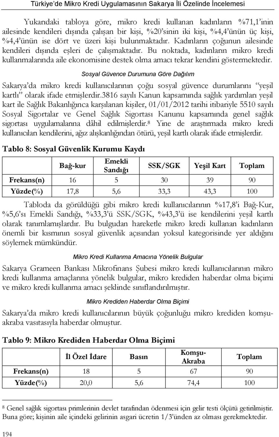 Sosyal Güvence Durumuna Göre Dağılım Sakarya da mikro kredi kullanıcılarının çoğu sosyal güvence durumlarını yeşil kartlı olarak ifade etmişlerdir.