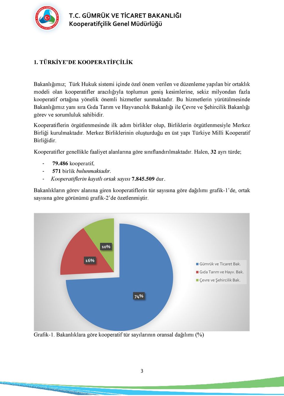 Bu hizmetlerin yürütülmesinde Bakanlığımız yanı sıra Gıda Tarım ve Hayvancılık Bakanlığı ile Çevre ve Şehircilik Bakanlığı görev ve sorumluluk sahibidir.