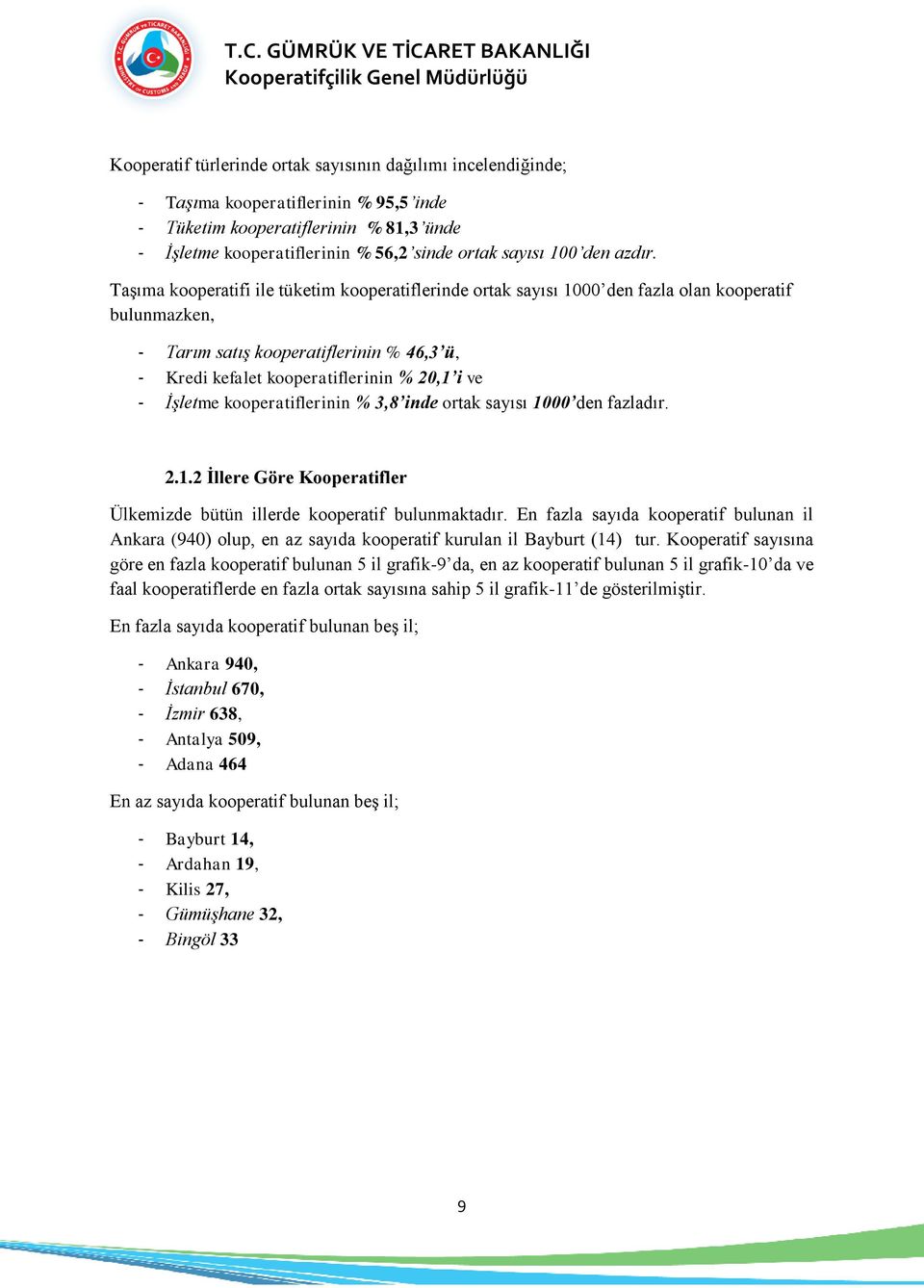 Taşıma kooperatifi ile tüketim kooperatiflerinde ortak sayısı 1000 den fazla olan kooperatif bulunmazken, - Tarım satış kooperatiflerinin % 46,3 ü, - Kredi kefalet kooperatiflerinin % 20,1 i ve -