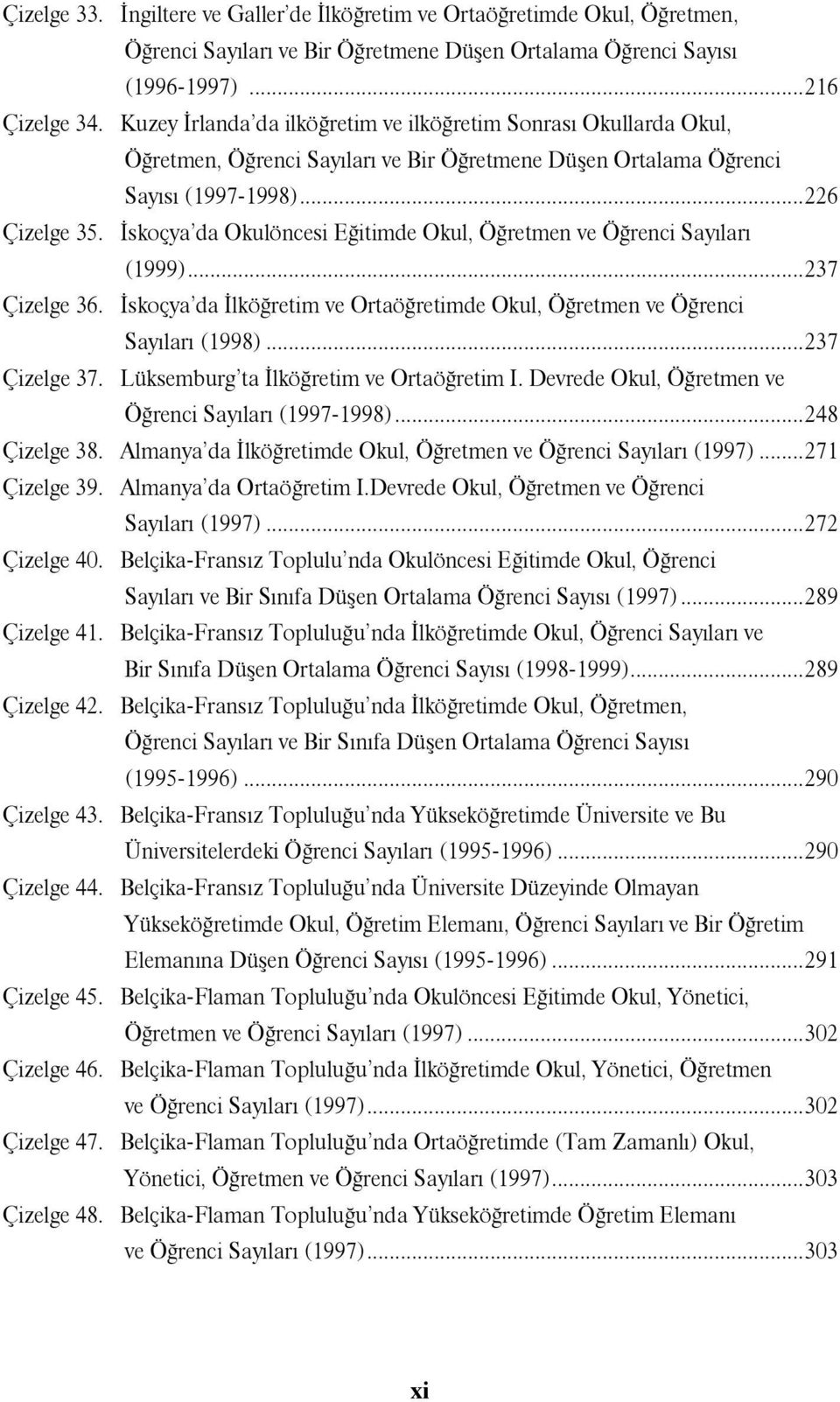 İskoçya da Okulöncesi Eğitimde Okul, Öğretmen ve Öğrenci Sayıları (1999)...237 Çizelge 36. İskoçya da İlköğretim ve Ortaöğretimde Okul, Öğretmen ve Öğrenci Sayıları (1998)...237 Çizelge 37.