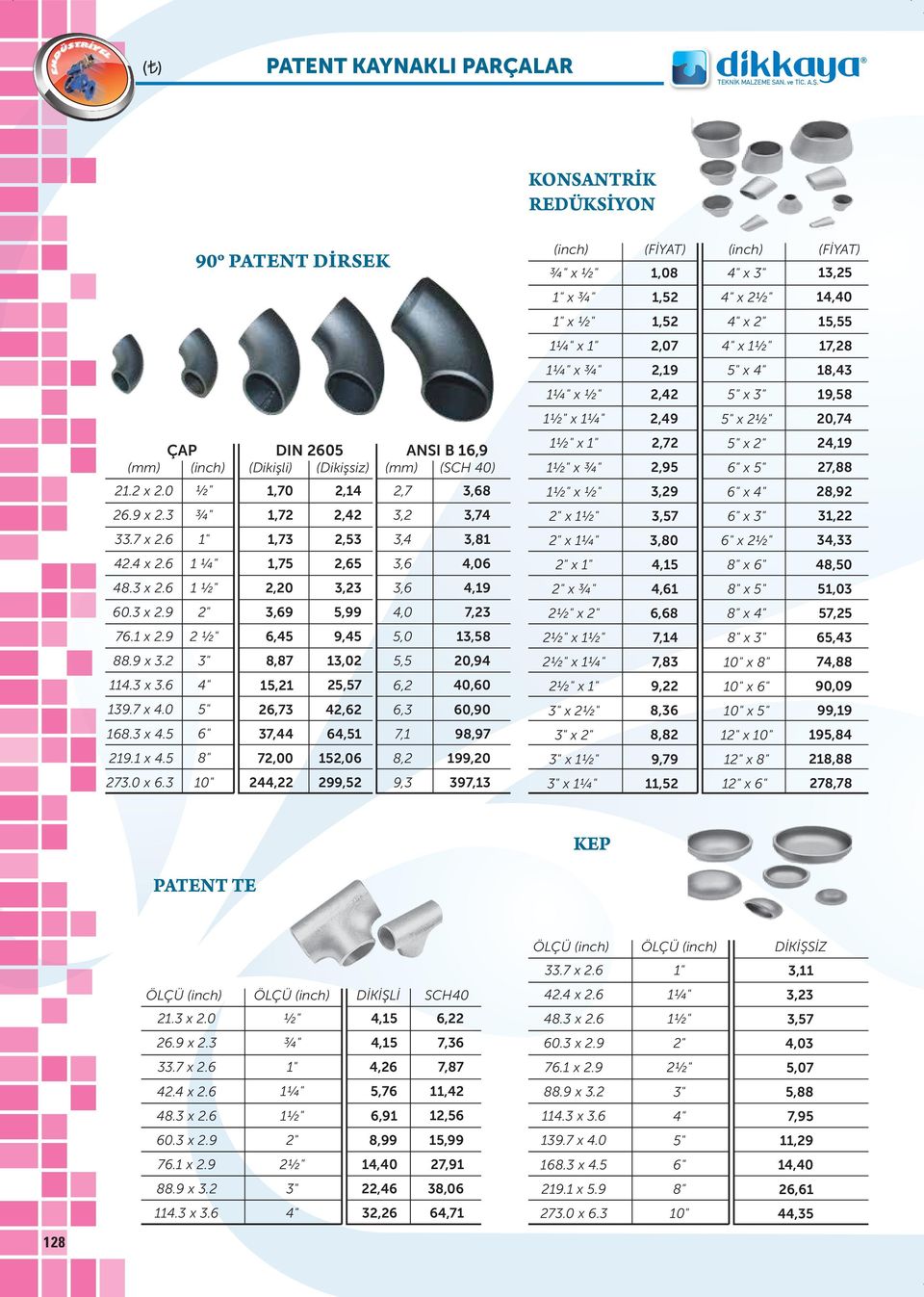 6 1,73 2,53 3, 3,81 x 3,80 x 3,33 2. x 2.6 1 ¼" 1, 2,65 3,6,06 x,15 x 8,50 8.3 x 2.6 1 2, 3,23 3,6,19 x,61 x 51,03 60.3 x 2.9 3,69 5,99,0 7,23 x 6,68 x 57,25 76.1 x 2.