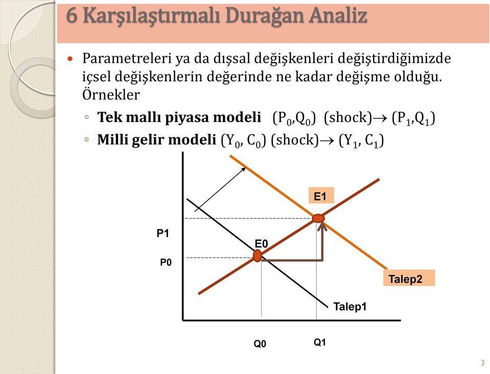 değişme olduğu.