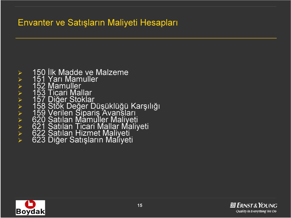 Düşüklüğü Karşılığı 159 Verilen Sipariş Avansları 620 Satılan Mamuller Maliyeti