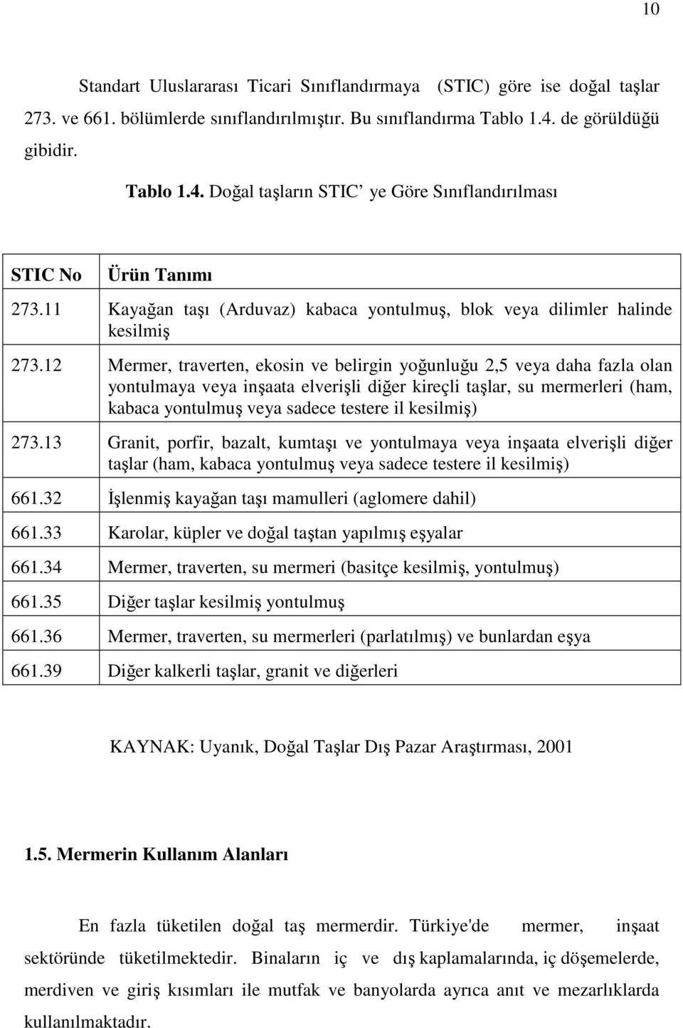 12 Mermer, traverten, ekosin ve belirgin yoğunluğu 2,5 veya daha fazla olan yontulmaya veya inşaata elverişli diğer kireçli taşlar, su mermerleri (ham, kabaca yontulmuş veya sadece testere il