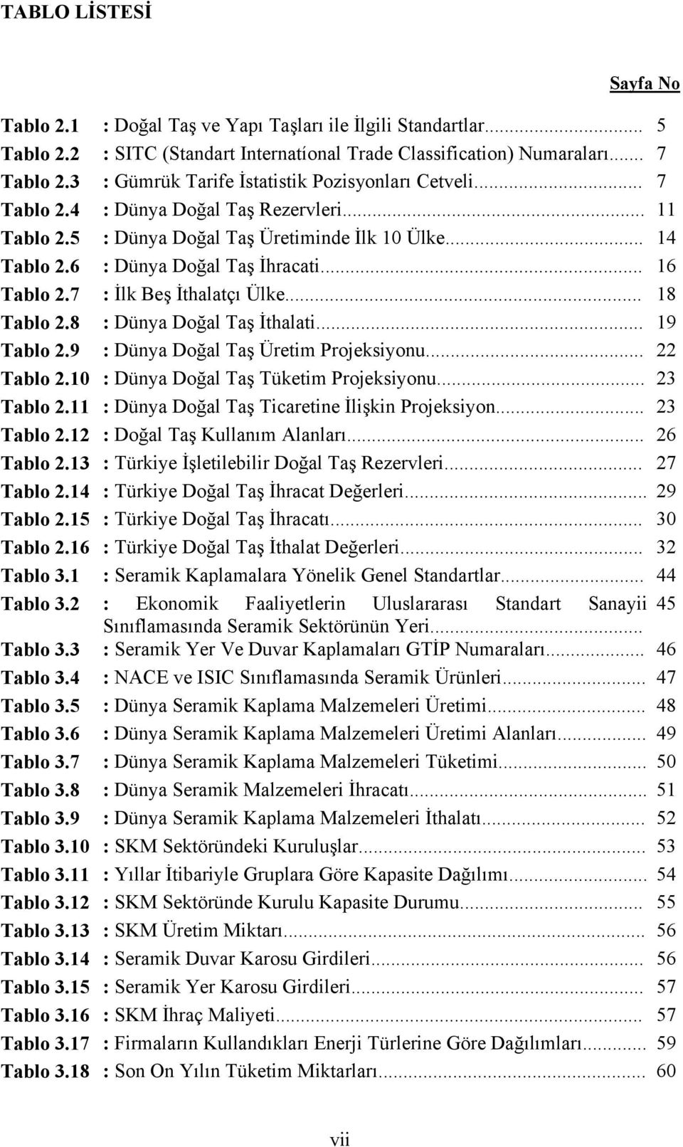 .. 16 Tablo 2.7 : İlk Beş İthalatçı Ülke... 18 Tablo 2.8 : Dünya Doğal Taş İthalati... 19 Tablo 2.9 : Dünya Doğal Taş Üretim Projeksiyonu... 22 Tablo 2.10 : Dünya Doğal Taş Tüketim Projeksiyonu.