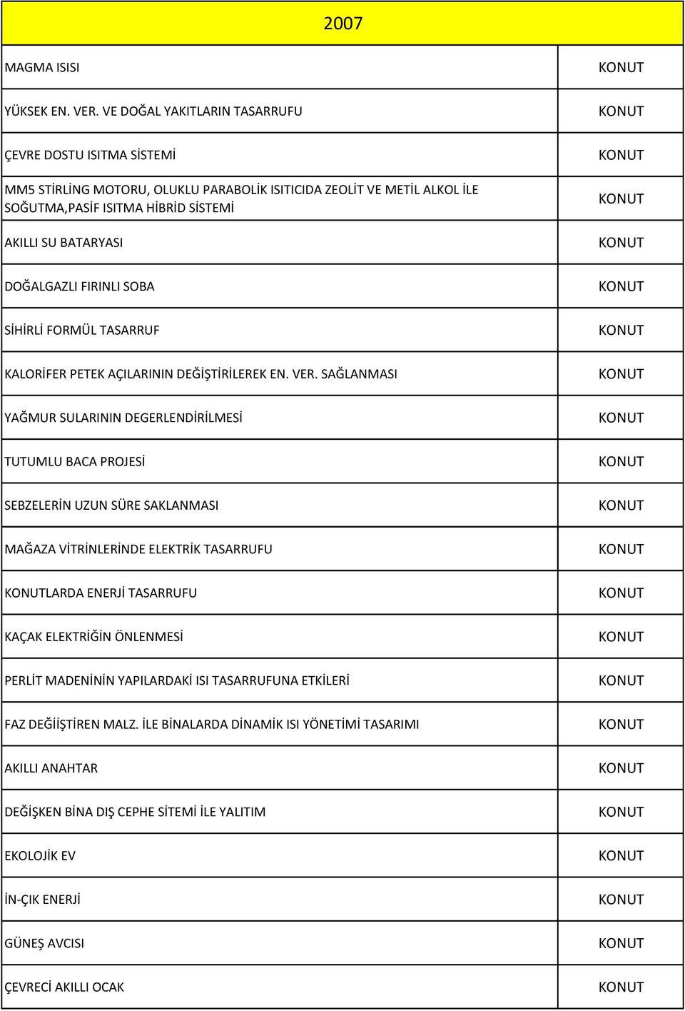 BATARYASI DOĞALGAZLI FIRINLI SOBA SİHİRLİ FORMÜL TASARRUF KALORİFER PETEK AÇILARININ DEĞİŞTİRİLEREK EN. VER.