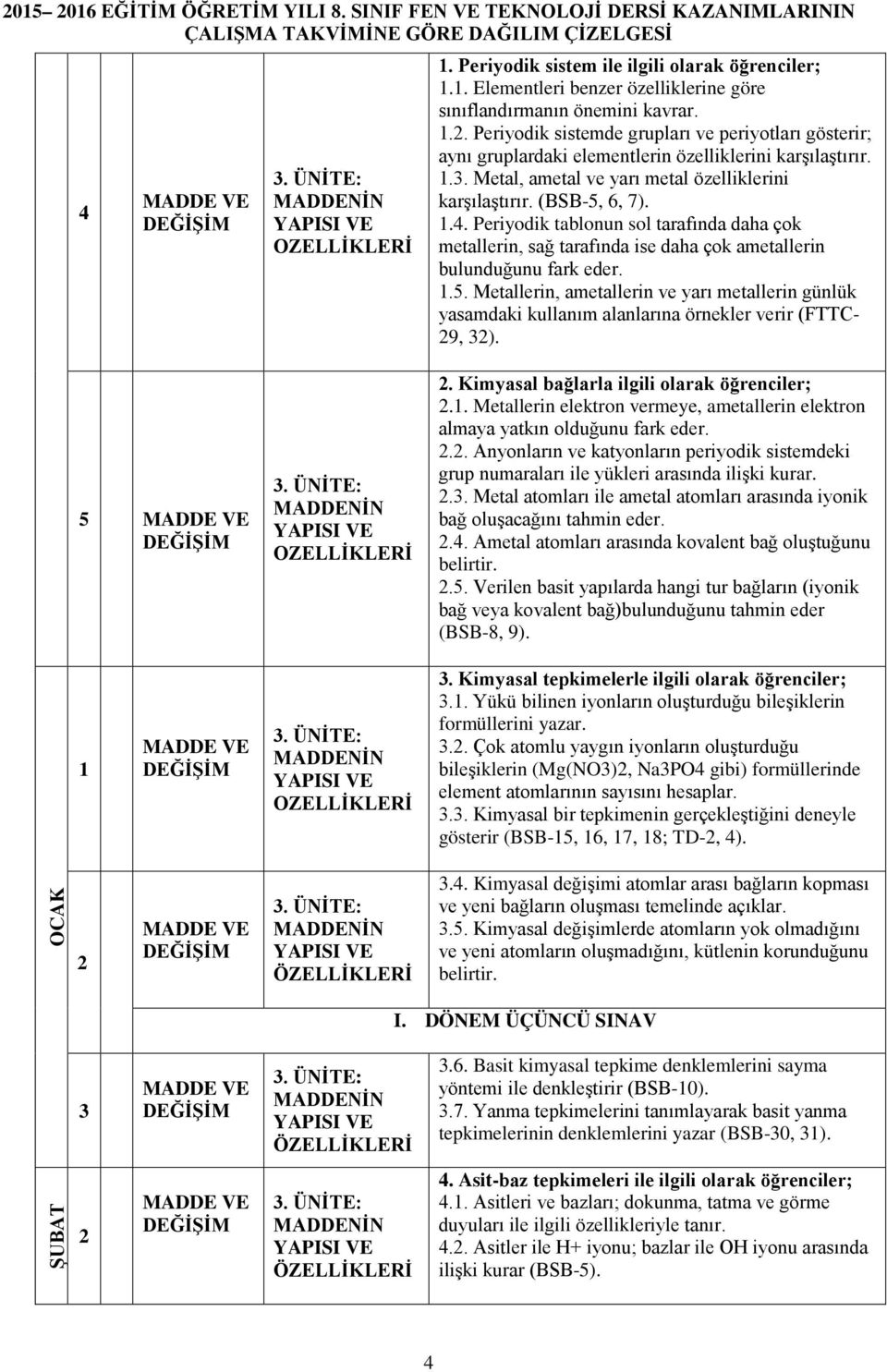 .. Periyodik tablonun sol tarafında daha çok metallerin, sağ tarafında ise daha çok ametallerin bulunduğunu fark eder..5.