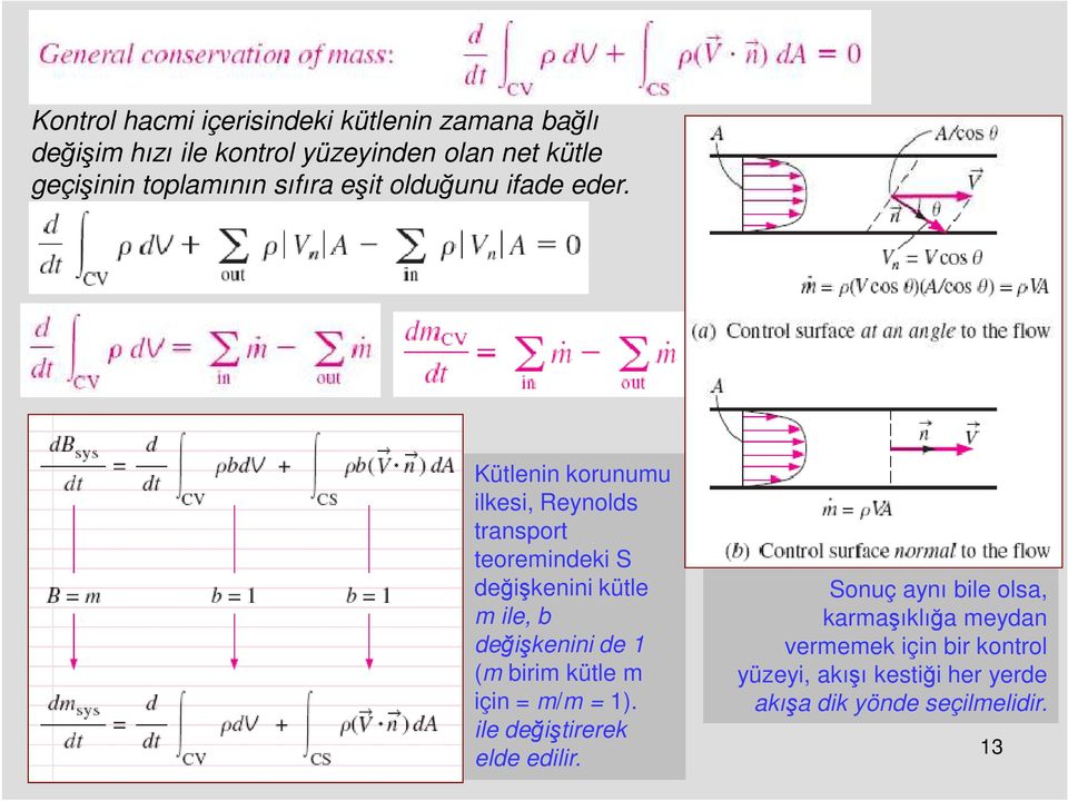 Kütlenin korunumu ilkesi, Reynolds transport teoremindeki S değişkenini kütle m ile, b değişkenini de 1 (m birim