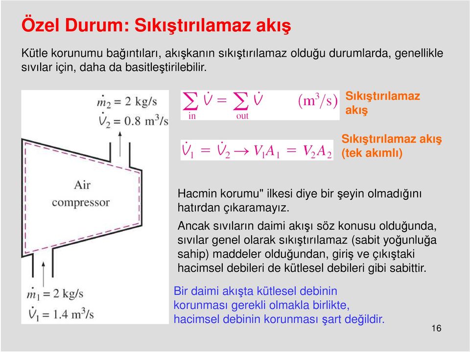 Ancak sıvıların daimi akışı söz konusu olduğunda, sıvılar genel olarak sıkıştırılamaz (sabit yoğunluğa sahip) maddeler olduğundan, giriş ve çıkıştaki