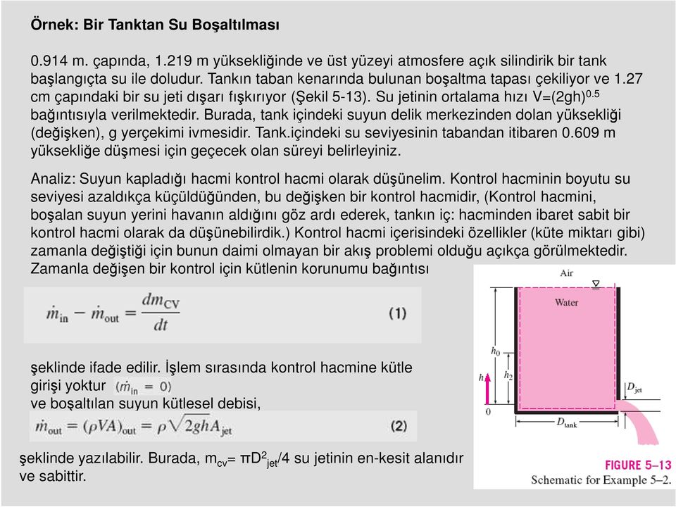 Burada, tank içindeki suyun delik merkezinden dolan yüksekliği (değişken), g yerçekimi ivmesidir. Tank.içindeki su seviyesinin tabandan itibaren 0.