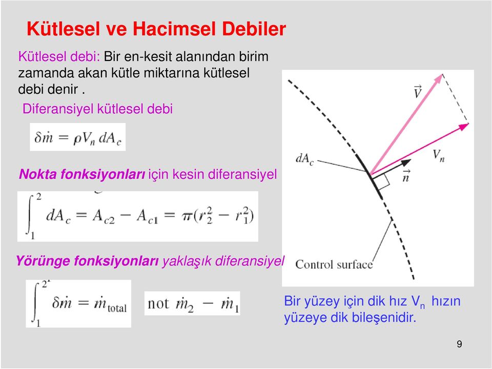 Diferansiyel kütlesel debi Nokta fonksiyonları için kesin diferansiyel