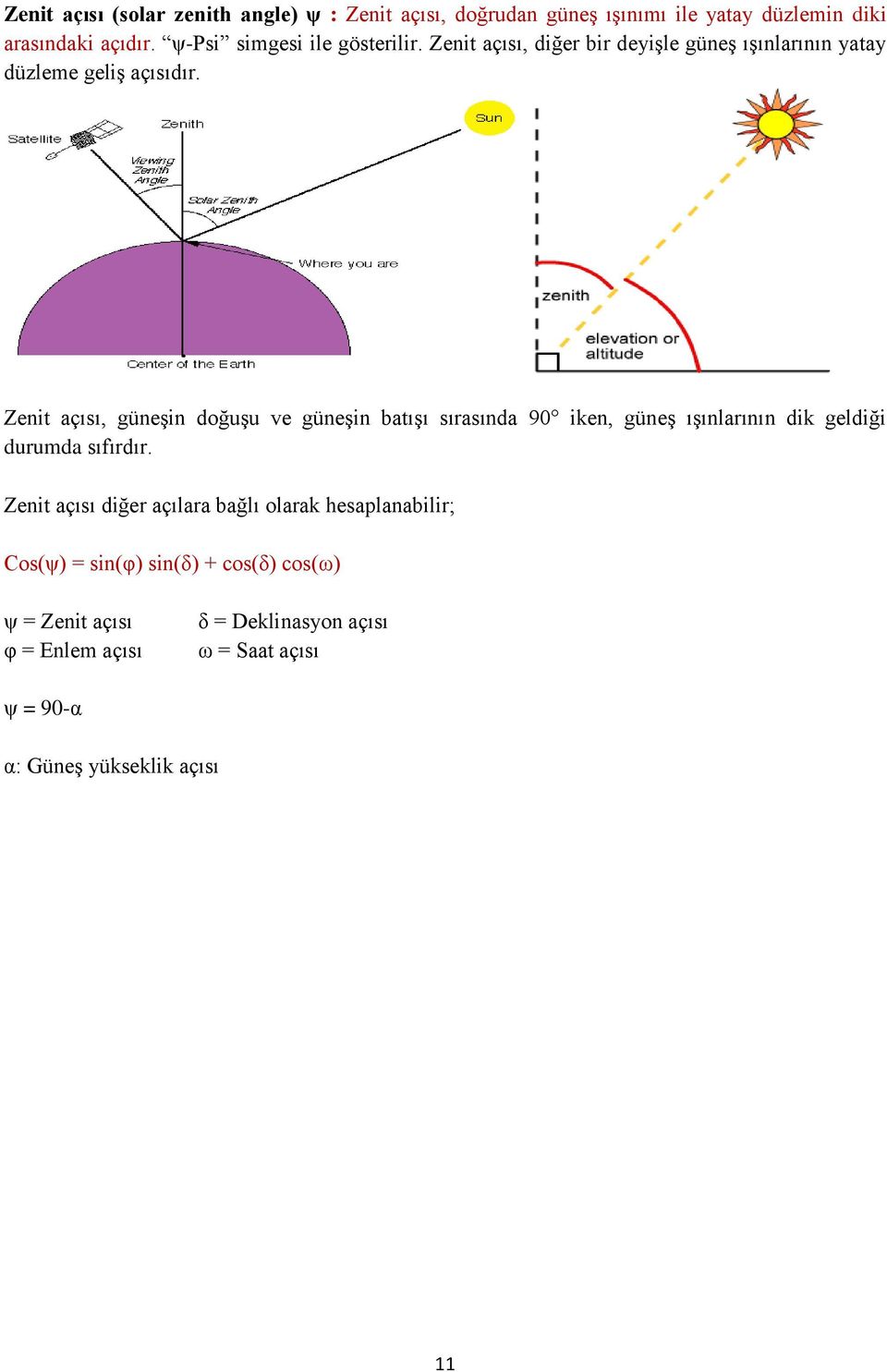 Zenit açısı, güneşin doğuşu ve güneşin batışı sırasında 90 iken, güneş ışınlarının dik geldiği durumda sıfırdır.