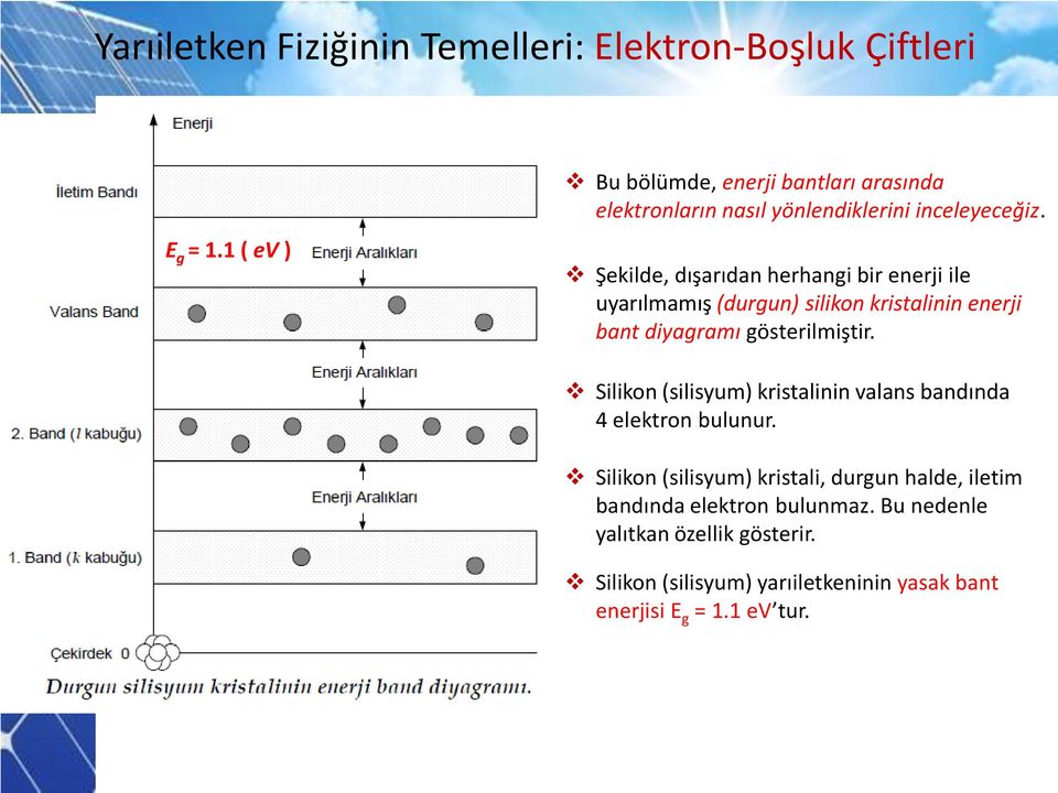 Şekilde, dışarıdan herhangi bir enerji ile uyarılmamış (durgun) silikon kristalinin enerji bant diyagramı gösterilmiştir.