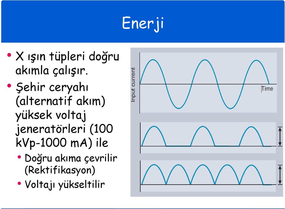 jeneratörleri (100 kvp-1000 ma) ile Doğru