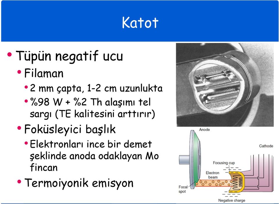 kalitesini arttırır) Foküsleyici başlık Elektronları