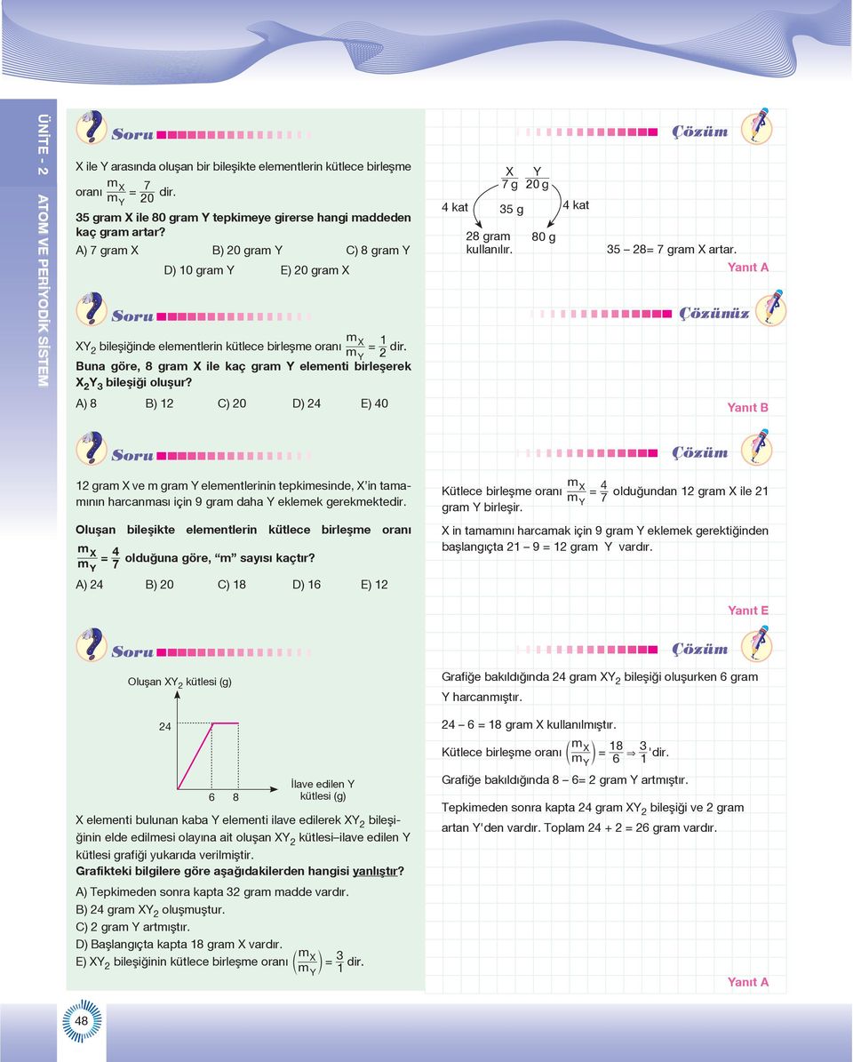 2 Buna göre, 8 gram X ile kaç gram elementi birleşerek X 2 3 bileşiği oluşur? 28 gram kullanılır. X 7 g 20 g 4 kat 35 g 4 kat 80 g 35 28= 7 gram X artar.