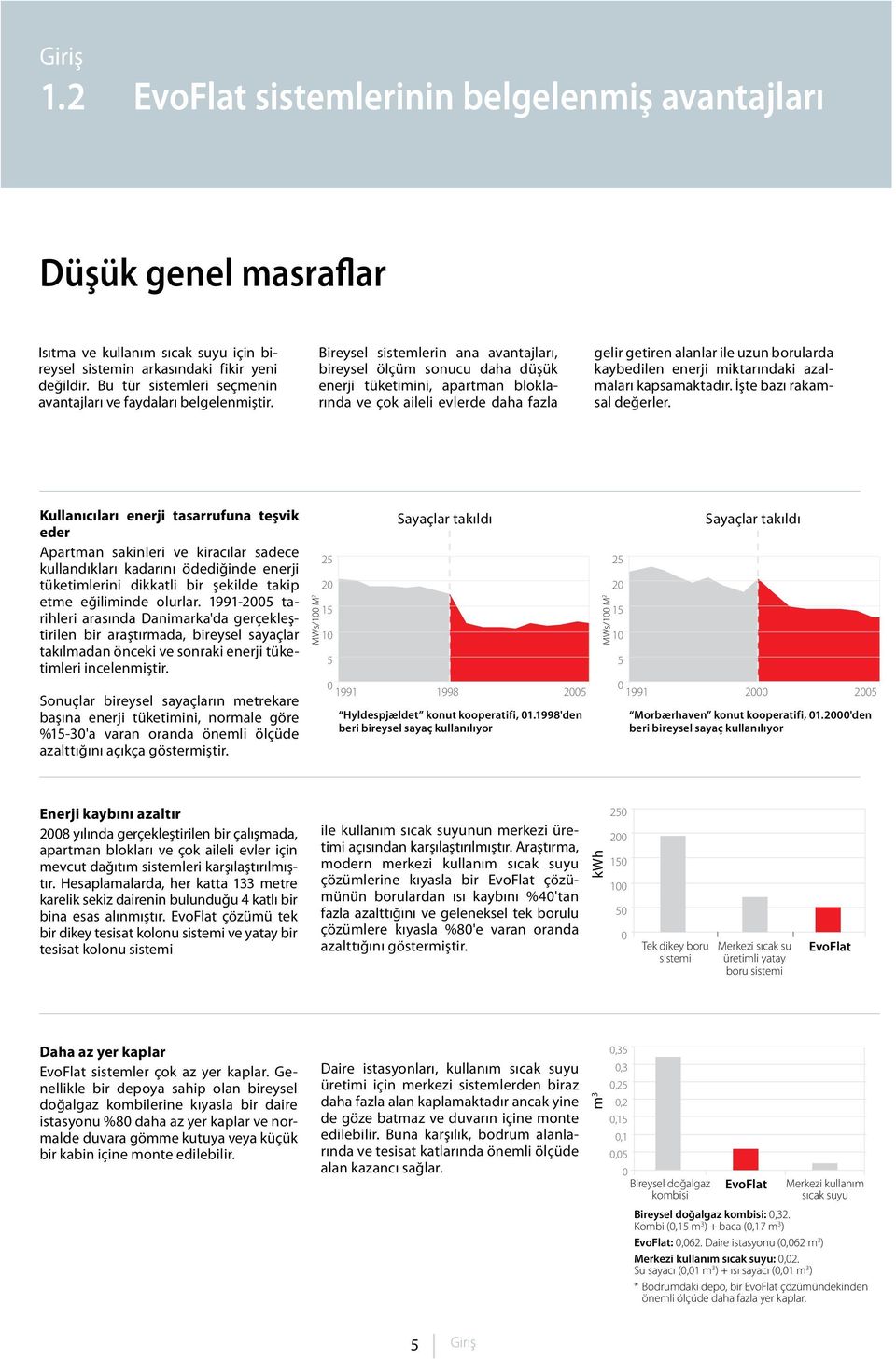 Bireysel sistemlerin ana avantajları, bireysel ölçüm sonucu daha düşük enerji tüketimini, apartman bloklarında ve çok aileli evlerde daha fazla gelir getiren alanlar ile uzun borularda kaybedilen