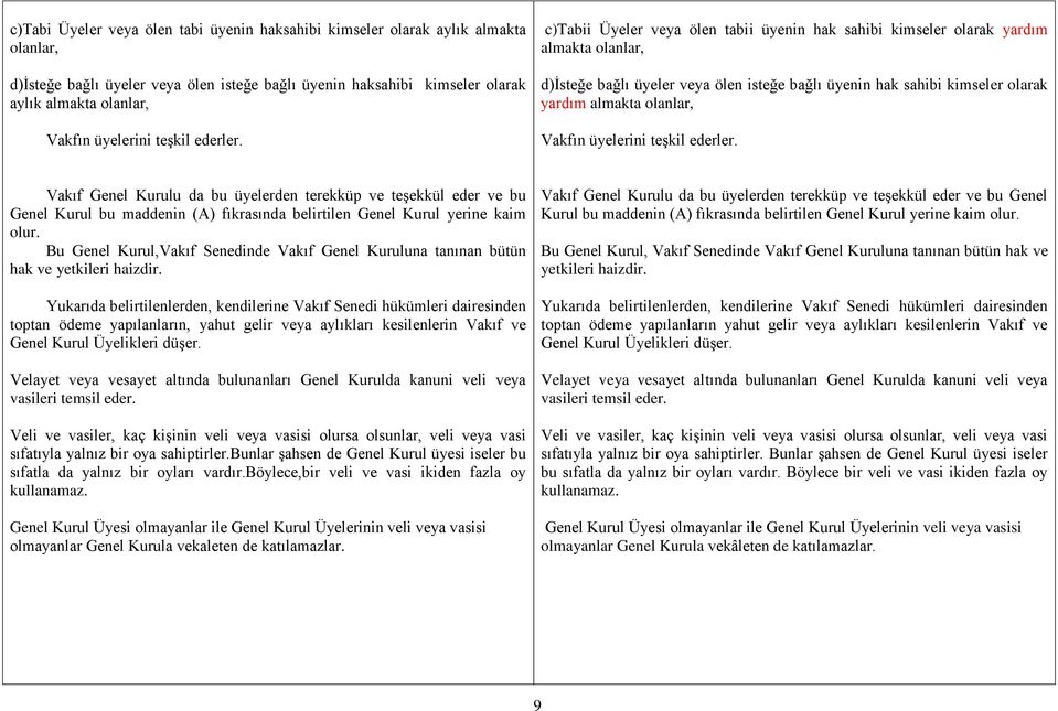 c)tabii Üyeler veya ölen tabii üyenin hak sahibi kimseler olarak yardım almakta olanlar, d)isteğe bağlı üyeler veya ölen isteğe bağlı üyenin hak sahibi kimseler olarak yardım almakta olanlar, Vakfın 