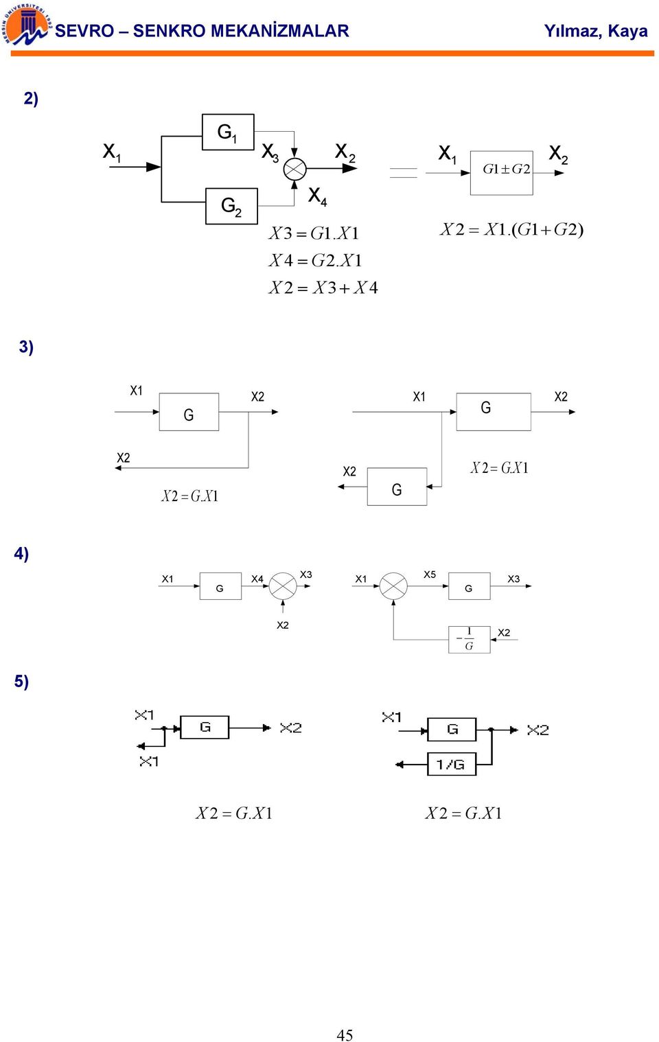 X1 X 2 = X 3 + X 4 3) X1 G X2 X1 G X2 X2 X 2 = G.