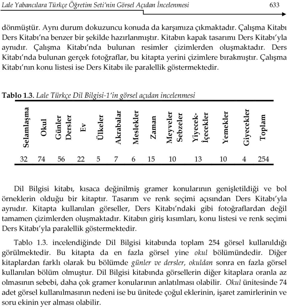 Çalışma Kitabı nın konu listesi ise Ders Kitabı ile paralellik göstermektedir. Tablo 1.3.