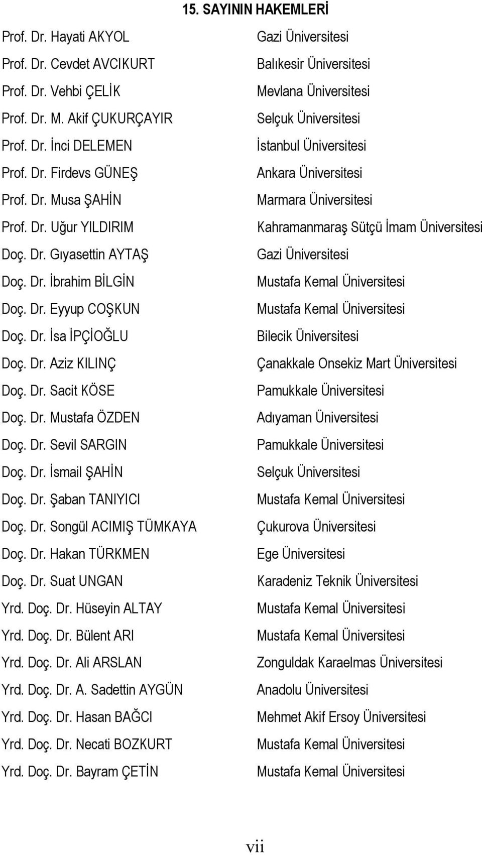 Dr. İbrahim BİLGİN Doç. Dr. Eyyup COŞKUN Doç. Dr. İsa İPÇİOĞLU Bilecik Üniversitesi Doç. Dr. Aziz KILINÇ Çanakkale Onsekiz Mart Üniversitesi Doç. Dr. Sacit KÖSE Pamukkale Üniversitesi Doç. Dr. Mustafa ÖZDEN Adıyaman Üniversitesi Doç.