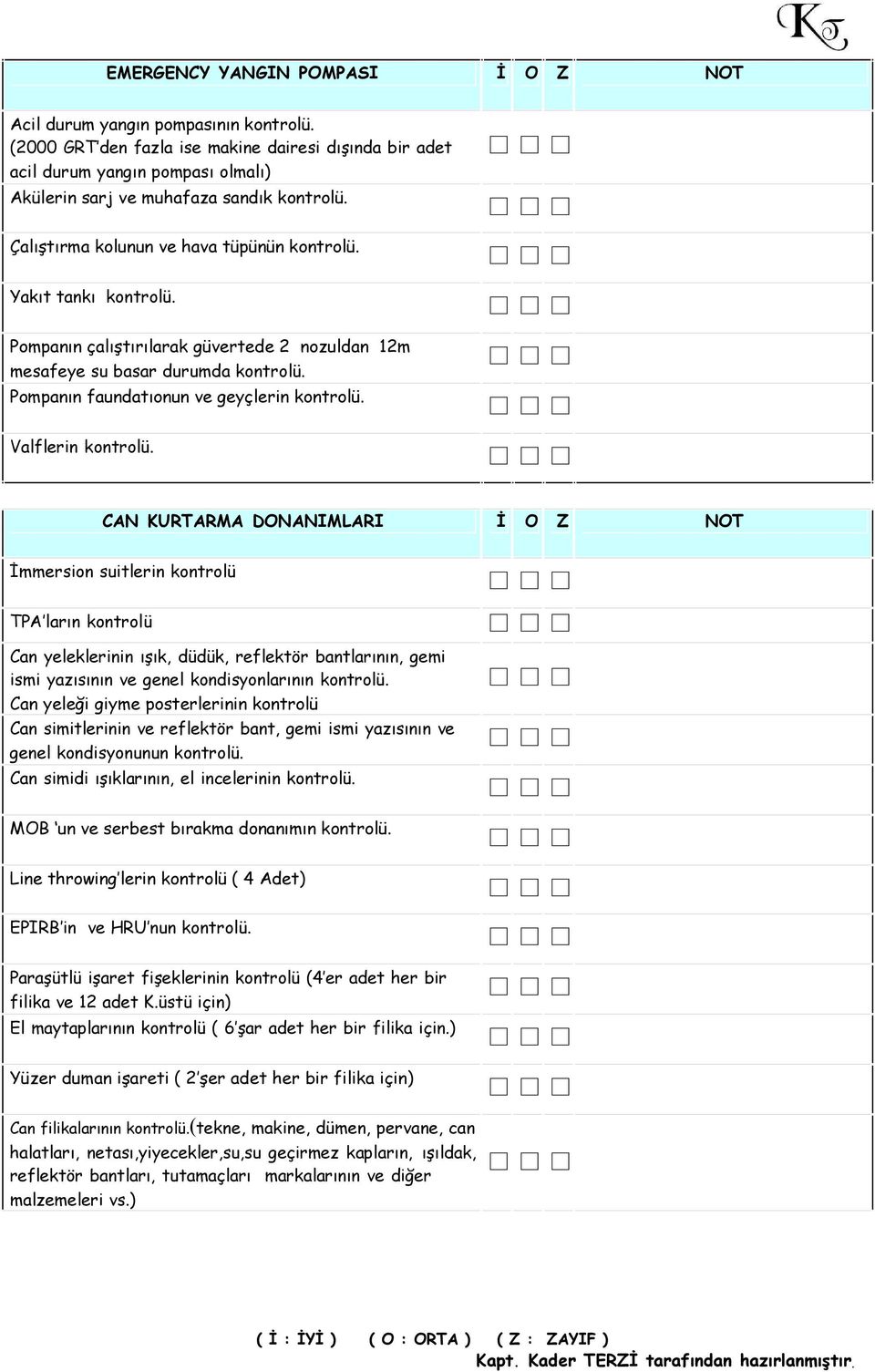 İmmersion suitlerin kontrolü TPA ların kontrolü Can yeleklerinin ışık, düdük, reflektör bantlarının, gemi ismi yazısının ve genel kondisyonlarının Can yeleği giyme posterlerinin kontrolü Can