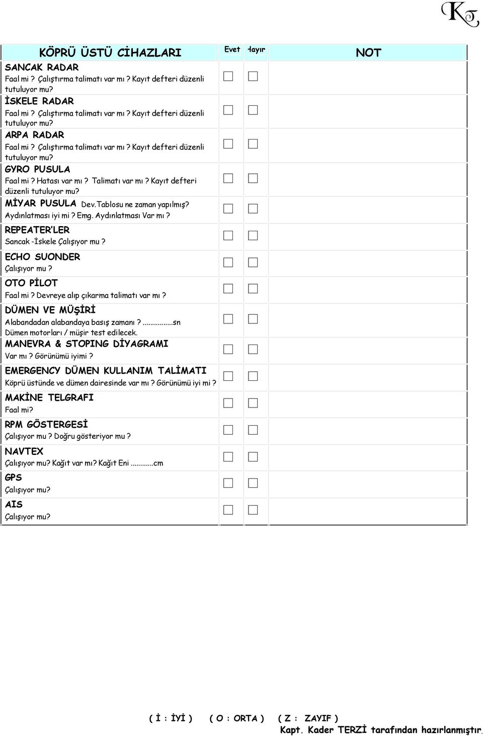 Aydınlatması iyi mi? Emg. Aydınlatması Var mı? REPEATER LER Sancak -İskele Çalışıyor mu? ECHO SUONDER Çalışıyor mu? OTO PİLOT Faal mi? Devreye alıp çıkarma talimatı var mı?