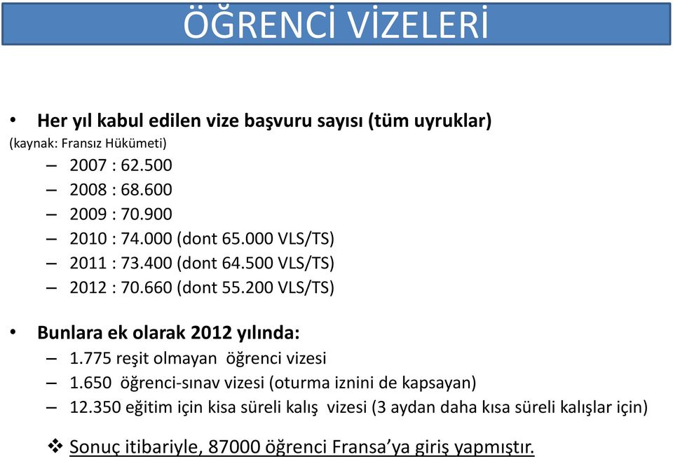 200 VLS/TS) Bunlara ek olarak 2012 yılında: 1.775 reşit olmayan öğrenci vizesi 1.