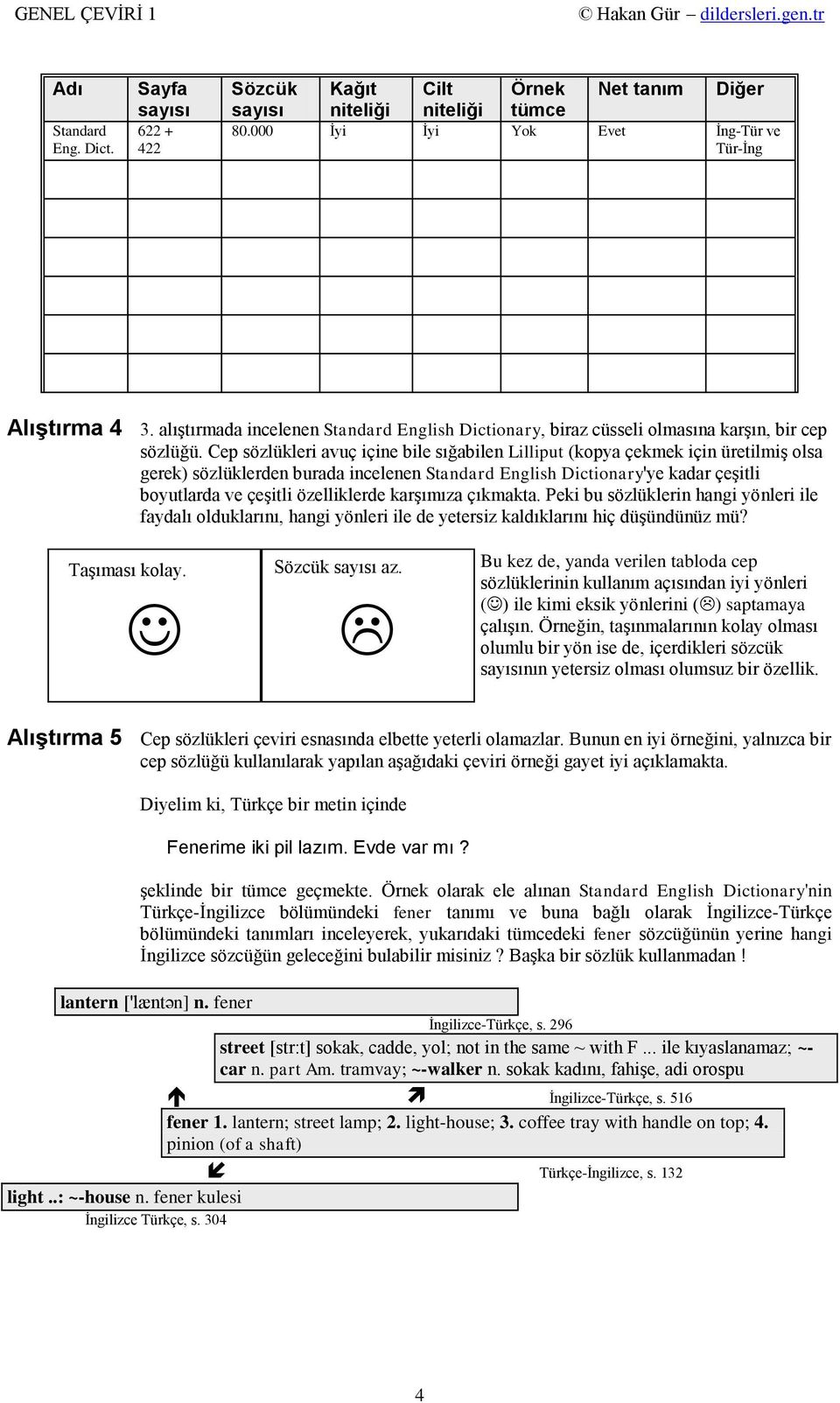 Cep sözlükleri avuç içine bile sığabilen Lilliput (kopya çekmek için üretilmiģ olsa gerek) sözlüklerden burada incelenen Standard English Dictionary'ye kadar çeģitli boyutlarda ve çeģitli