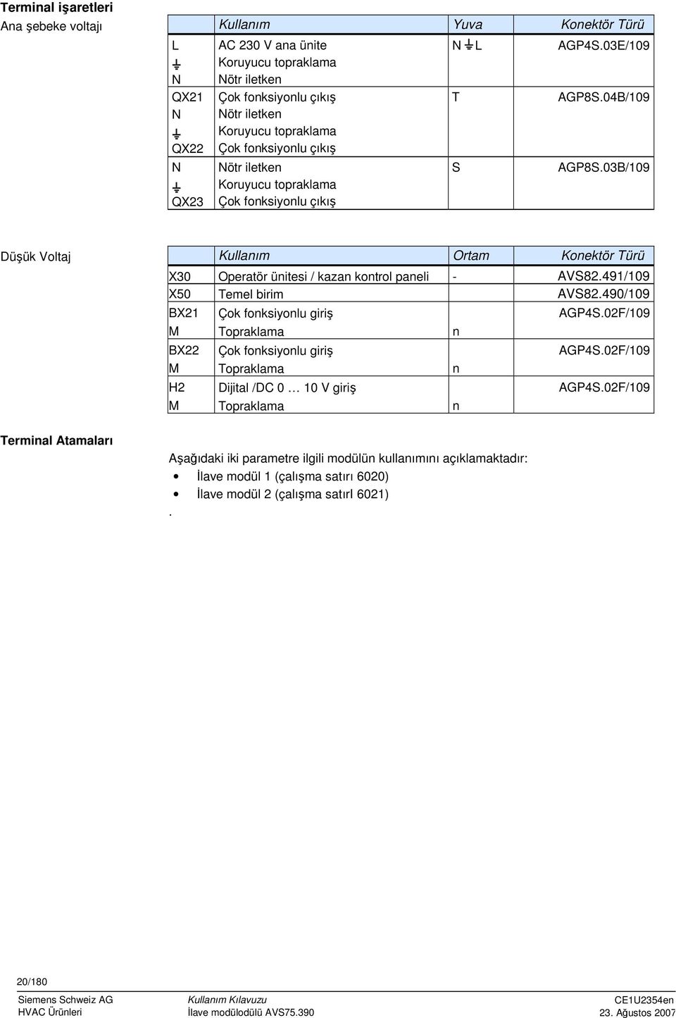 03B/109 Dü ük Voltaj Terminal Atamaları Kullanım Ortam Konektör Türü X30 Operatör ünitesi / kazan kontrol paneli - AVS82.491/109 X50 Temel birim AVS82.