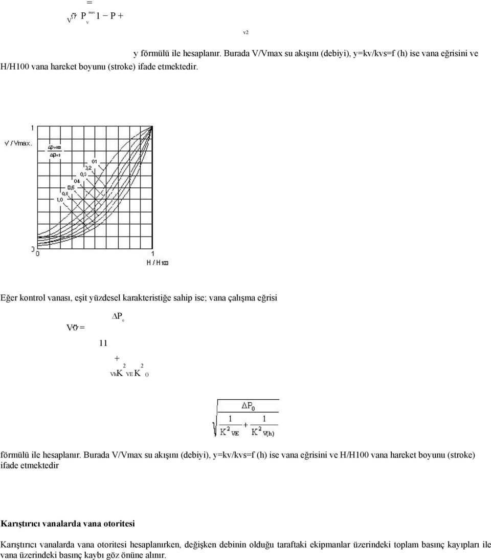 +. VhK 2 VE K 2 (). förmülü ile hesaplanır.