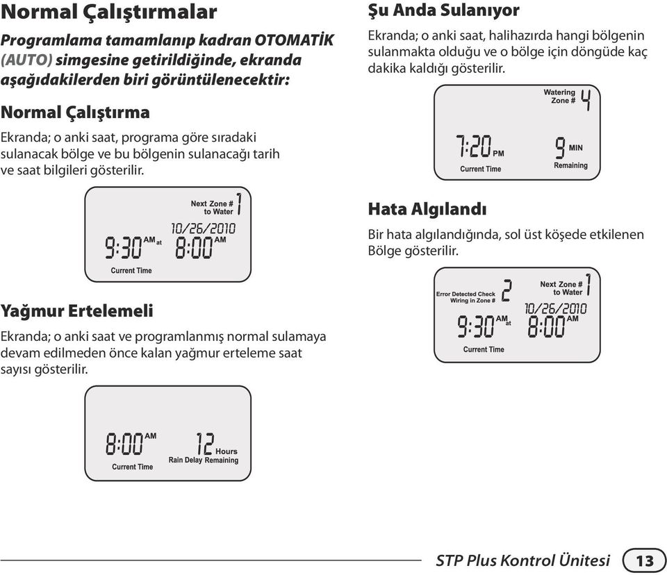 Şu Anda Sulanıyor Ekranda; o anki saat, halihazırda hangi bölgenin sulanmakta olduğu ve o bölge için döngüde kaç dakika kaldığı gösterilir.