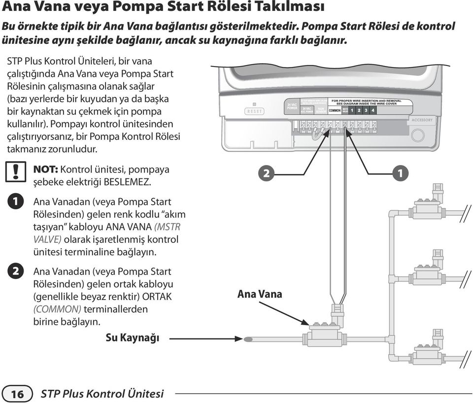 Pompayı kontrol ünitesinden çalıştırıyorsanız, bir Pompa Kontrol Rölesi takmanız zorunludur. A B NOT: Kontrol ünitesi, pompaya şebeke elektriği BESLEMEZ.