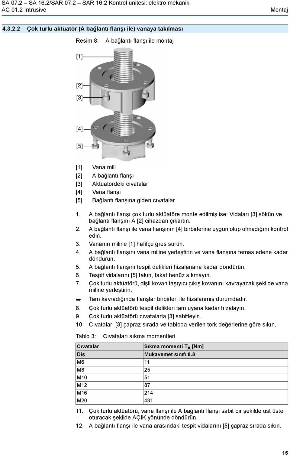 SAR 07.2 