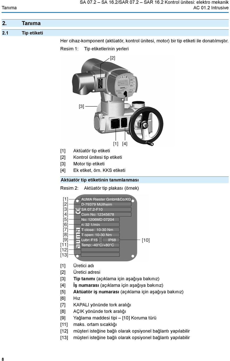 KKS etiketi Aktüatör tip etiketinin tanımlanması Resim 2: Aktüatör tip plakası (örnek) [1] Üretici adı [2] Üretici adresi [3] Tip tanımı (açıklama için aşağıya bakınız) [4] İş numarası (açıklama için