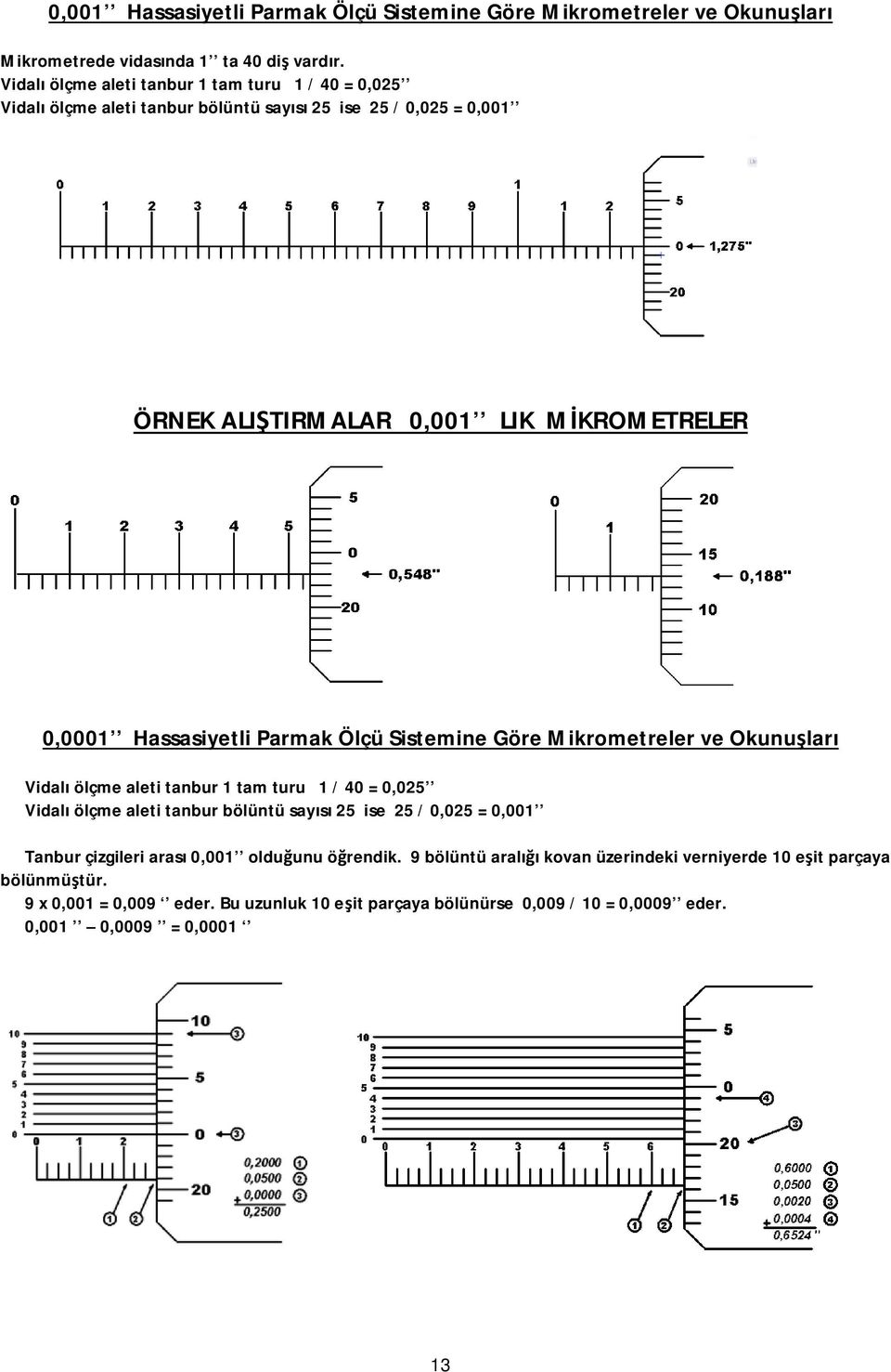 Hassasiyetli Parmak Ölçü Sistemine Göre Mikrometreler ve Okunuşları Vidalı ölçme aleti tanbur 1 tam turu 1 / 40 = 0,025 Vidalı ölçme aleti tanbur bölüntü sayısı 25 ise 25 /