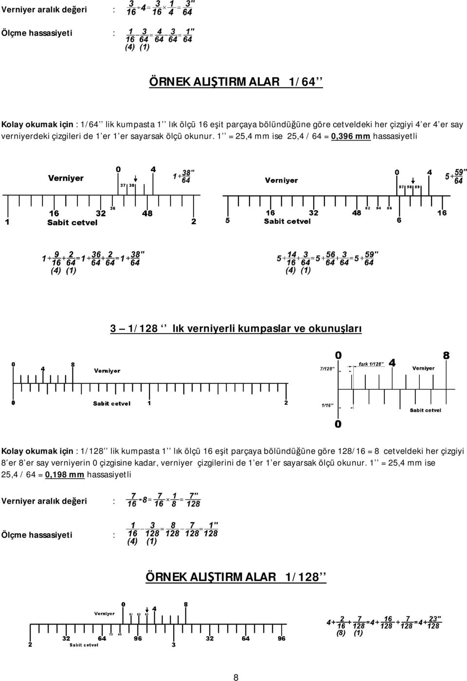 1 = 25,4 mm ise 25,4 / 64 = 0,396 mm hassasiyetli 3 1/128 lık verniyerli kumpaslar ve okunuşları Kolay okumak için : 1/128 lik kumpasta 1 lık ölçü 16 eşit parçaya