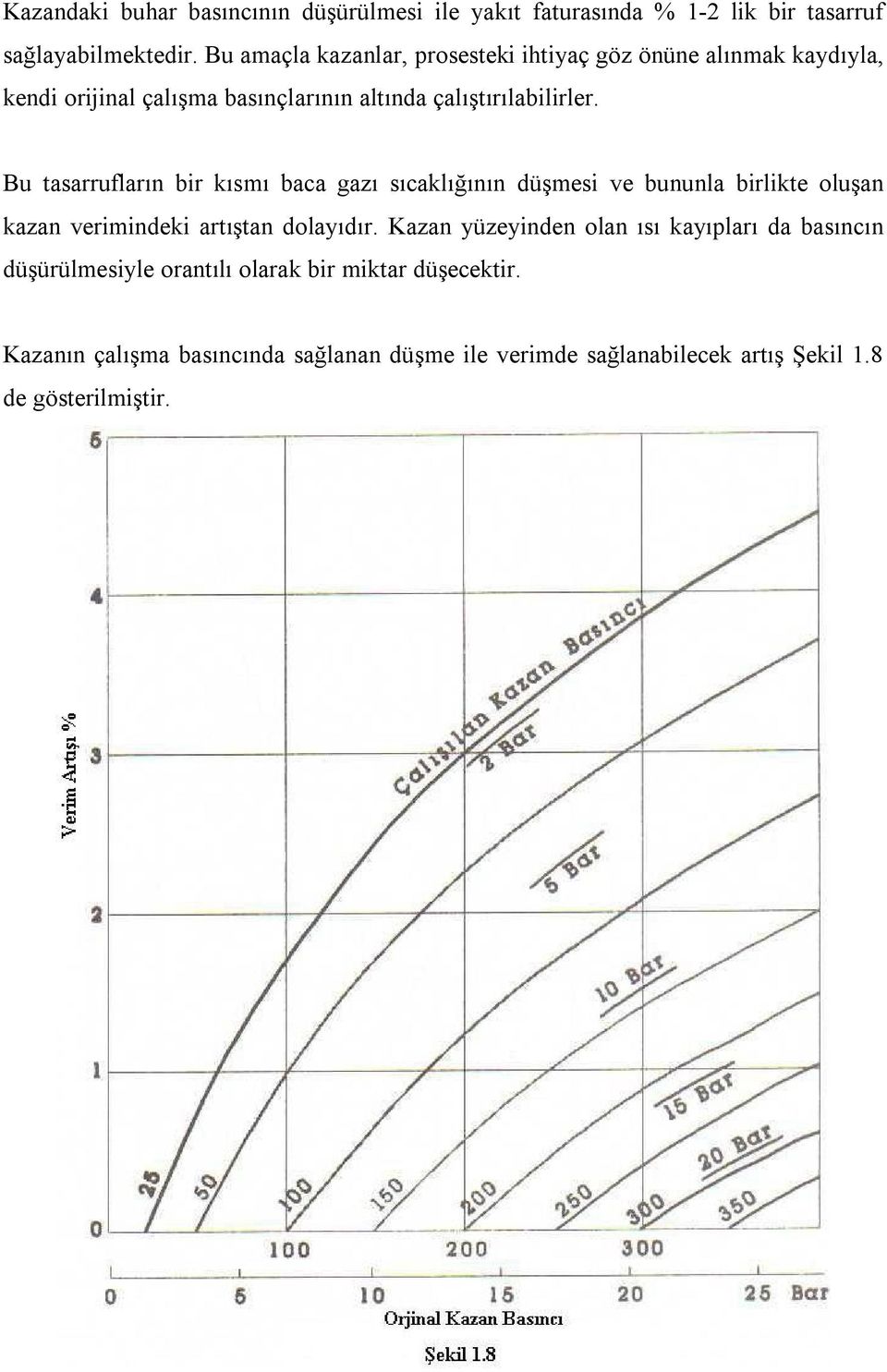 Bu tasarrufların bir kısmı baca gazı sıcaklığının düşmesi ve bununla birlikte oluşan kazan verimindeki artıştan dolayıdır.