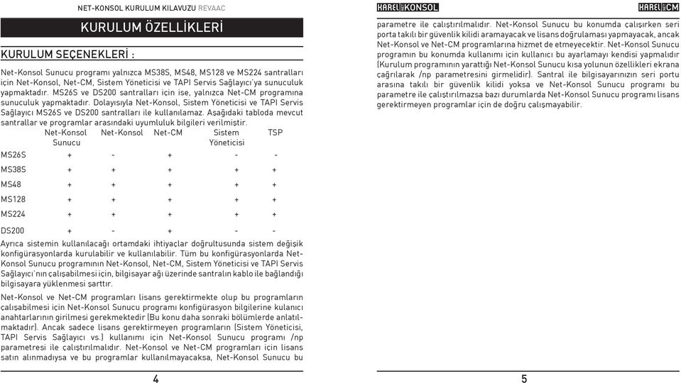 Dolayýsýyla Net-Konsol, Sistem Yöneticisi ve TAPI Servis Saðlayýcý MS26S ve DS200 santrallarý ile kullanýlamaz.