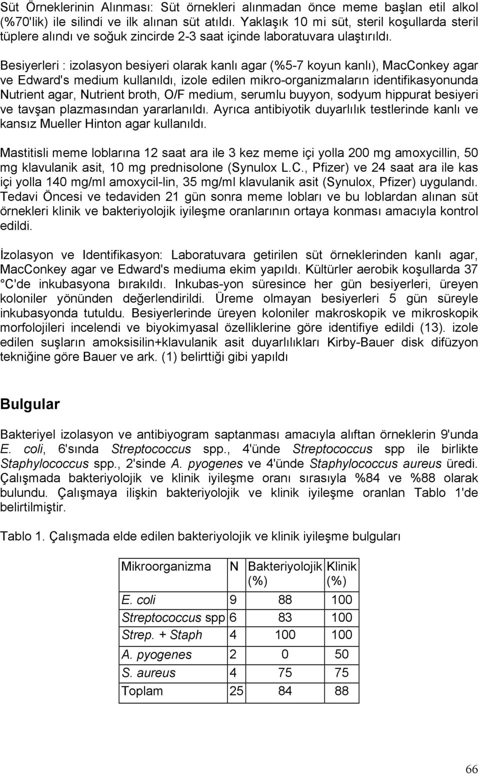 Besiyerleri : izolasyon besiyeri olarak kanlı agar (%5-7 koyun kanlı), MacConkey agar ve Edward's medium kullanıldı, izole edilen mikro-organizmaların identifikasyonunda Nutrient agar, Nutrient