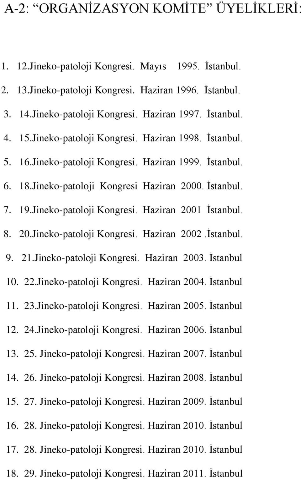 8. 20.Jineko-patoloji Kongresi. Haziran 2002.İstanbul. 9. 21.Jineko-patoloji Kongresi. Haziran 2003. İstanbul 10. 22.Jineko-patoloji Kongresi. Haziran 2004. İstanbul 11. 23.Jineko-patoloji Kongresi. Haziran 2005.