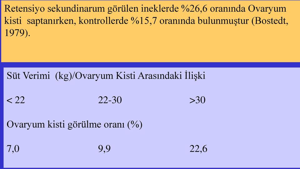 bulunmuştur (Bostedt, 1979).