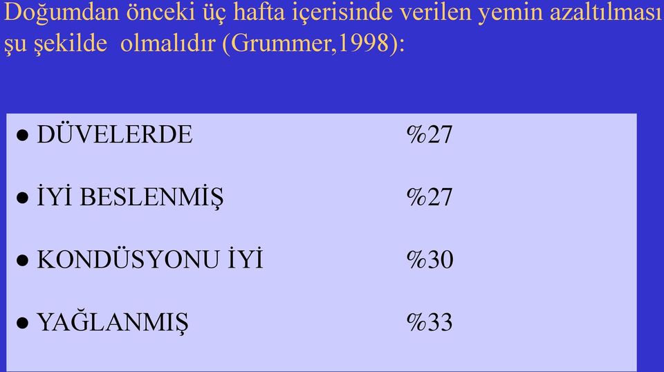 olmalıdır (Grummer,1998): DÜVELERDE %27