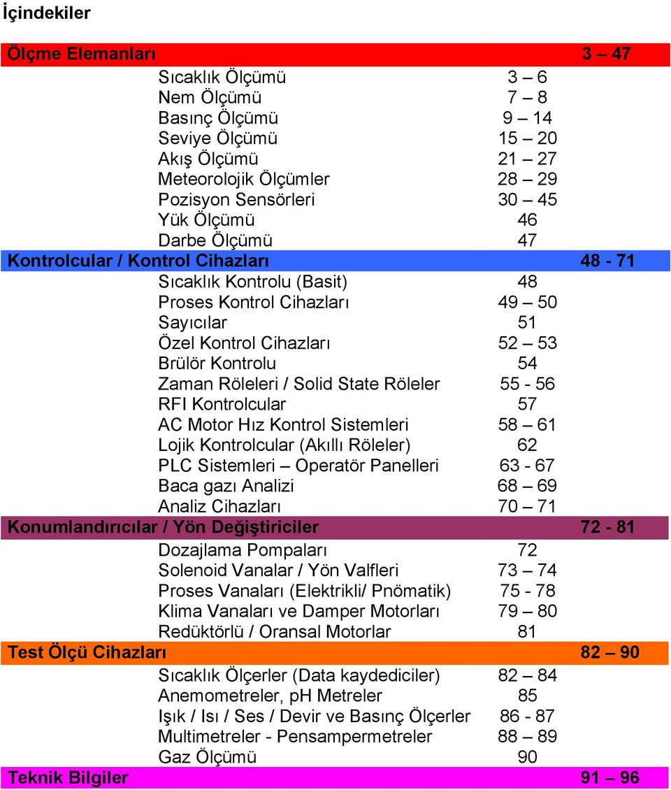 Röleler 55-56 RFI Kontrolcular 57 AC Motor Hız Kontrol Sistemleri 58 61 Lojik Kontrolcular (Akıllı Röleler) 62 PLC Sistemleri Operatör Panelleri 63-67 Baca gazı Analizi 68 69 Analiz Cihazları 70 71