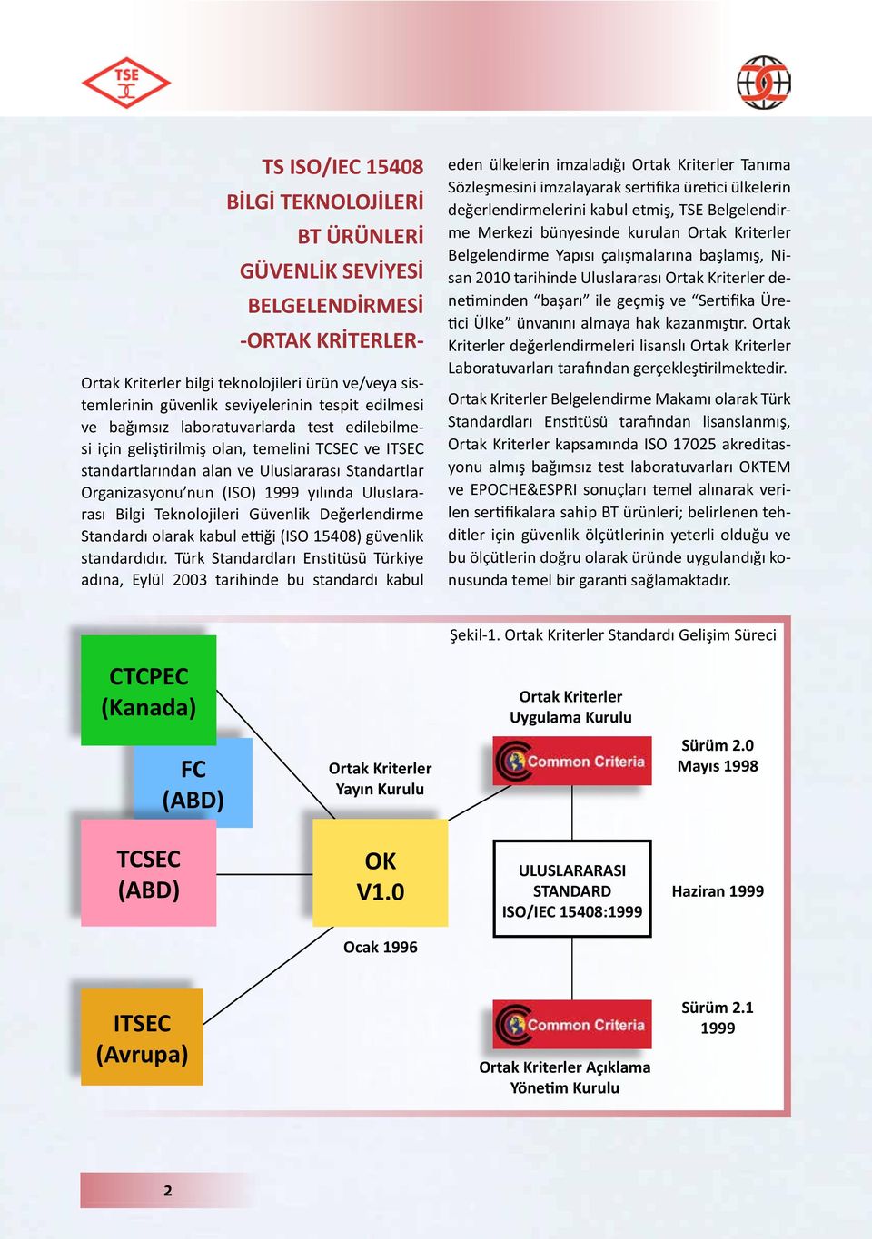 Uluslararası Bilgi Teknolojileri Güvenlik Değerlendirme Standardı olarak kabul ettiği (ISO 15408) güvenlik standardıdır.