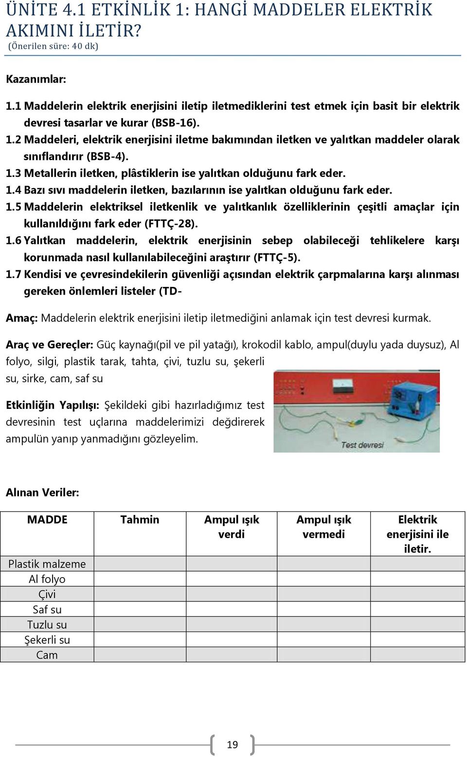 2 Maddeleri, elektrik enerjisini iletme bakımından iletken ve yalıtkan maddeler olarak sınıflandırır (BSB-4). 1.3 Metallerin iletken, plâstiklerin ise yalıtkan olduğunu fark eder. 1.4 Bazı sıvı maddelerin iletken, bazılarının ise yalıtkan olduğunu fark eder.