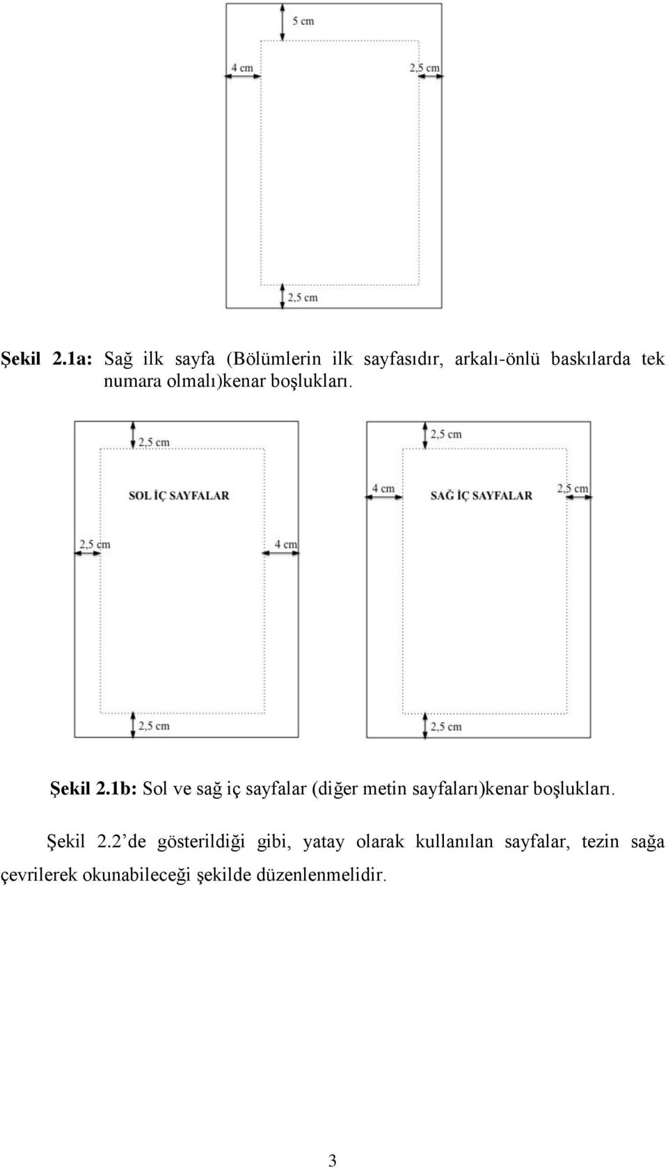 olmalı)kenar boşlukları.