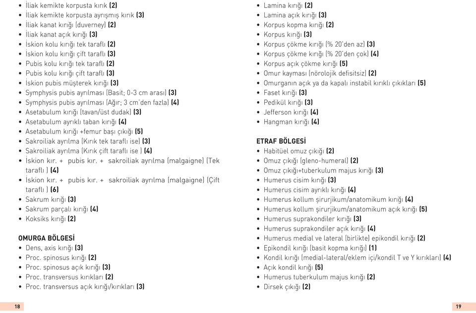 3 cm den fazla) (4) Asetabulum kırığı (tavan/üst dudak) (3) Asetabulum ayrıklı taban kırığı (4) Asetabulum kırığı +femur başı çıkığı (5) Sakroiliak ayrılma (Kırık tek taraflı ise) (3) Sakroiliak