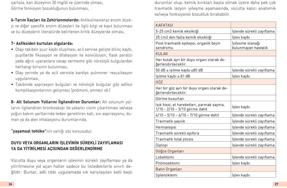 kaybı, pupillerde fiksasyon ve dilatasyon ile konvülsiyon, flask paralizi yada ağrılı uyaranlara cevap vermeme gibi nörolojik bulgulardan herhangi birisinin bulunması, Olay yerinde ya da acil